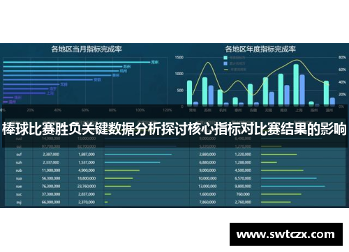 棒球比赛胜负关键数据分析探讨核心指标对比赛结果的影响
