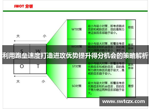 利用跑垒速度打造进攻优势提升得分机会的策略解析