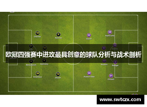 欧冠四强赛中进攻最具创意的球队分析与战术剖析
