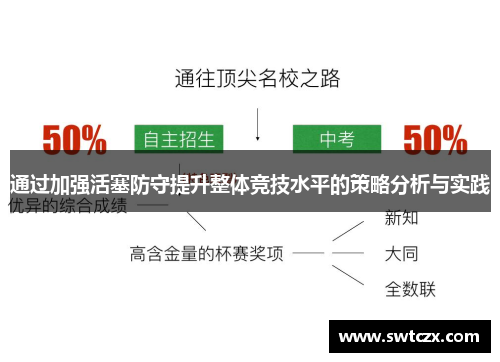 通过加强活塞防守提升整体竞技水平的策略分析与实践