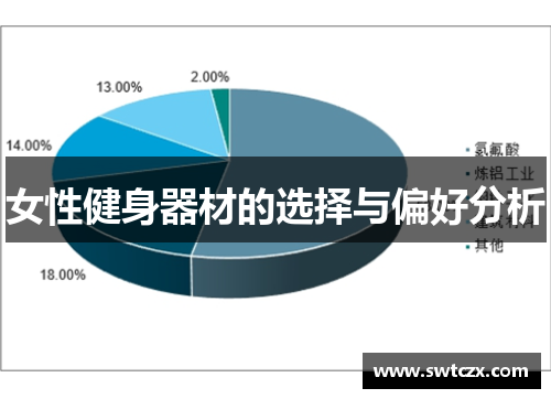 女性健身器材的选择与偏好分析