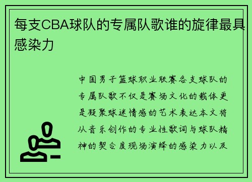 每支CBA球队的专属队歌谁的旋律最具感染力